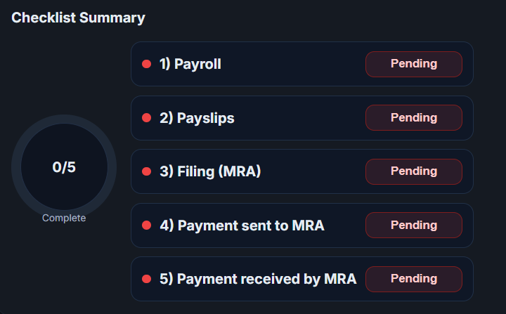 Checklist Summary — DC Payroll